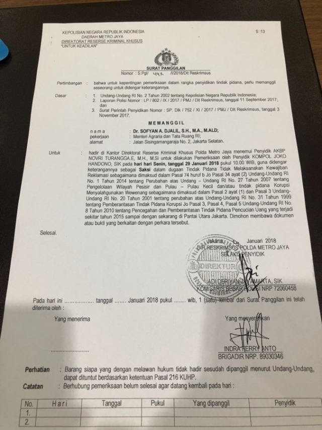 Menteri/Kepala BPN Sofyan Djalil dipanggil polisi. (Foto: dok. Istimewa)