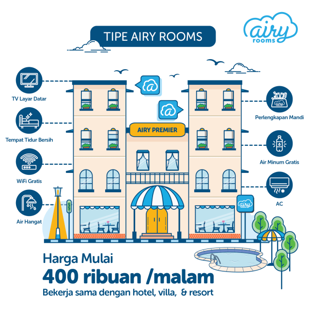 Ayo Jelajahi Nusantara Bersama Airy! Dapatkan DISKON 50% untuk Semua Tipe Kamar! (3)
