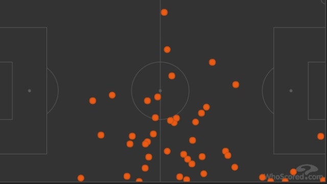 Mahrez lebih cair di tangan Puel. (Foto: Whoscored)