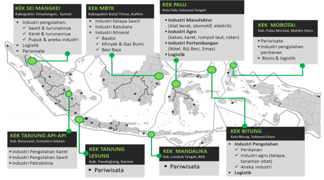 Pemerintah Benamkan Investasi Proyek Strategis 4.417 Triliun 