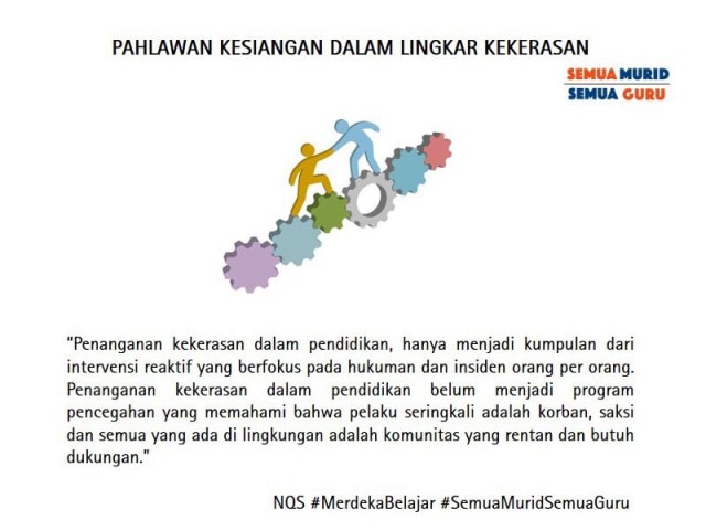 Pahlawan Kesiangan dalam Lingkar Kekerasan (Foto: Pribadi)