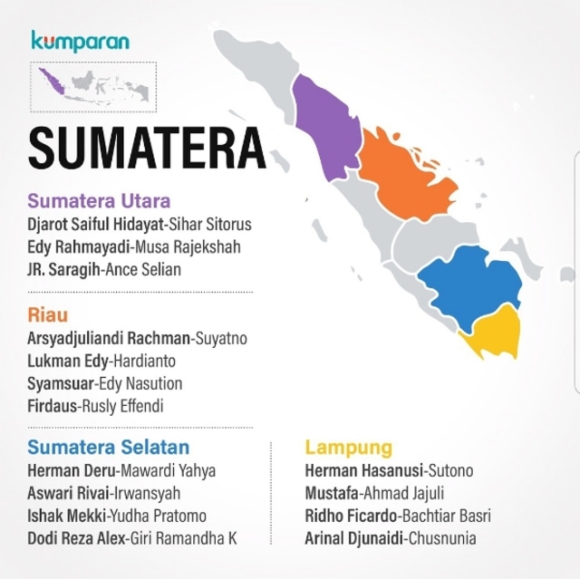 Adu Kuat Calon Gubernur Pilkada 2018 di Medsos (2)
