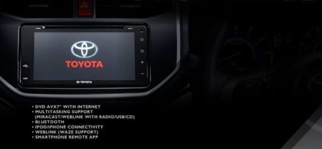 Asyiknya Berkendara dengan All New Rush TRD Sportivo
