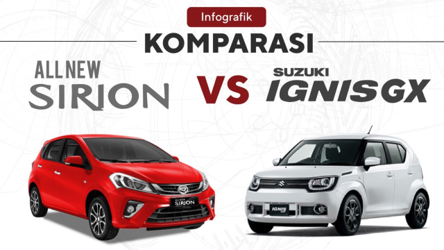 Komparasi Sirion vs Ignis  (Foto: Sabryna Muviola/kumparan)