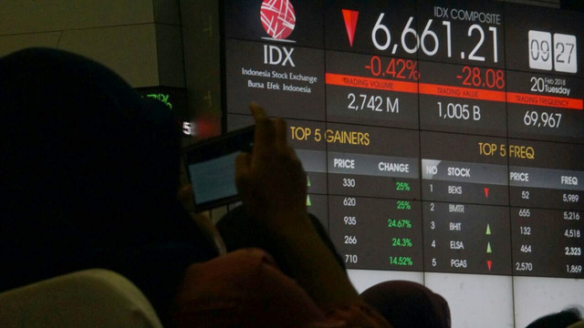Ilustrasi IHSG. (Foto: Jamal Ramadhan/kumparan)