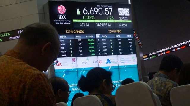 Ilustrasi IHSG. (Foto: Jamal Ramadhan/kumparan)