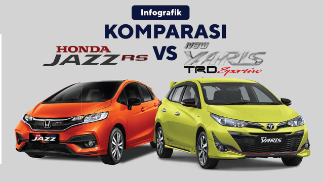 Komparasi Jazz vs Yaris (Foto: Sabryna Putri Muviola/ kumparan)