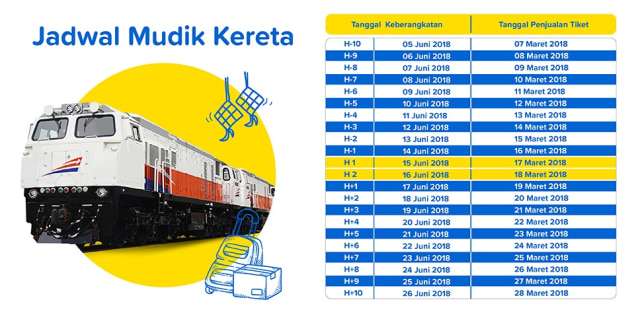 Untuk Kamu Yang Berencana Mudik Sendirian (2)