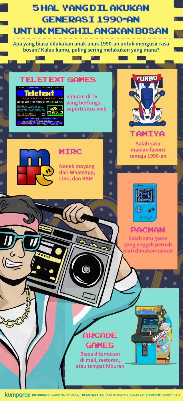 Generasi 1990-an untuk Menghilangkan Bosan (Foto: Sabryna Putri Muviola/kumparan)