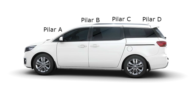 Pilar mobil (Foto: kumparanOTO)