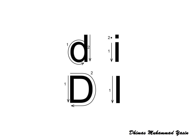 Membaca Status Karya 'di'