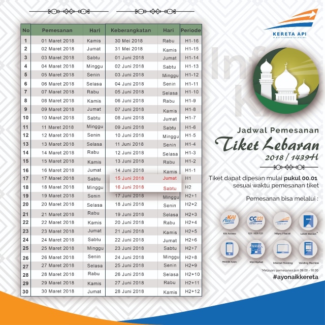 Jadwal penjualan tiket kereta mudik (Foto: Dok. PT KAI)