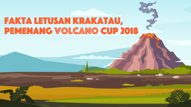 Fakta Letusan Gunung Krakatau. (Foto: Sabryna Muviola/kumparan)