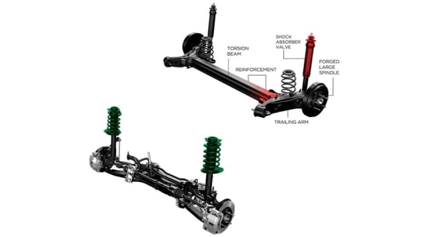 Suspensi Mitsubishi Xpander  (Foto: Dok. PT MMKSI )