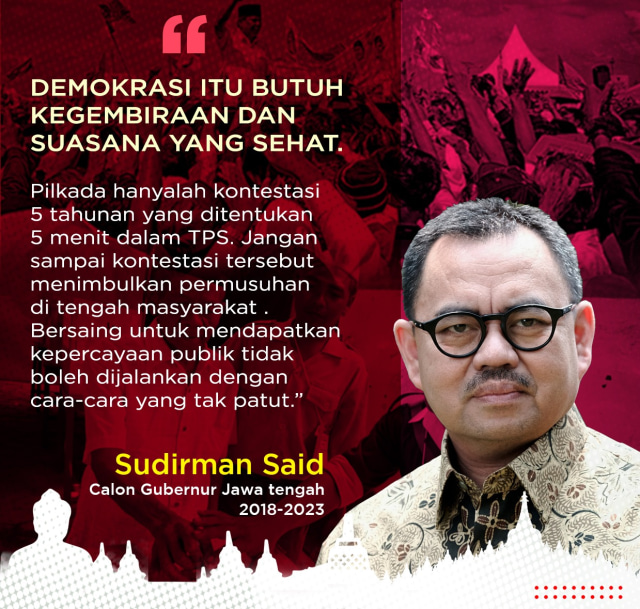 SUDIRMAN SAID; SEANDAINYA RAHASIA SUKSES MASYARAKAT TEGAL DAPAT DICONTOH DAERAH LAIN