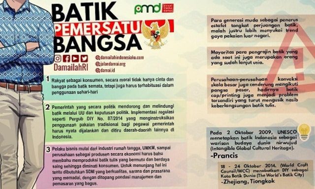 Batik, Kearifan Lokal Pemersatu Bangsa