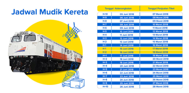 Sebelum kehabisan! Buruan Hunting Tiket Promo Kereta Lebaran 2018 (2)