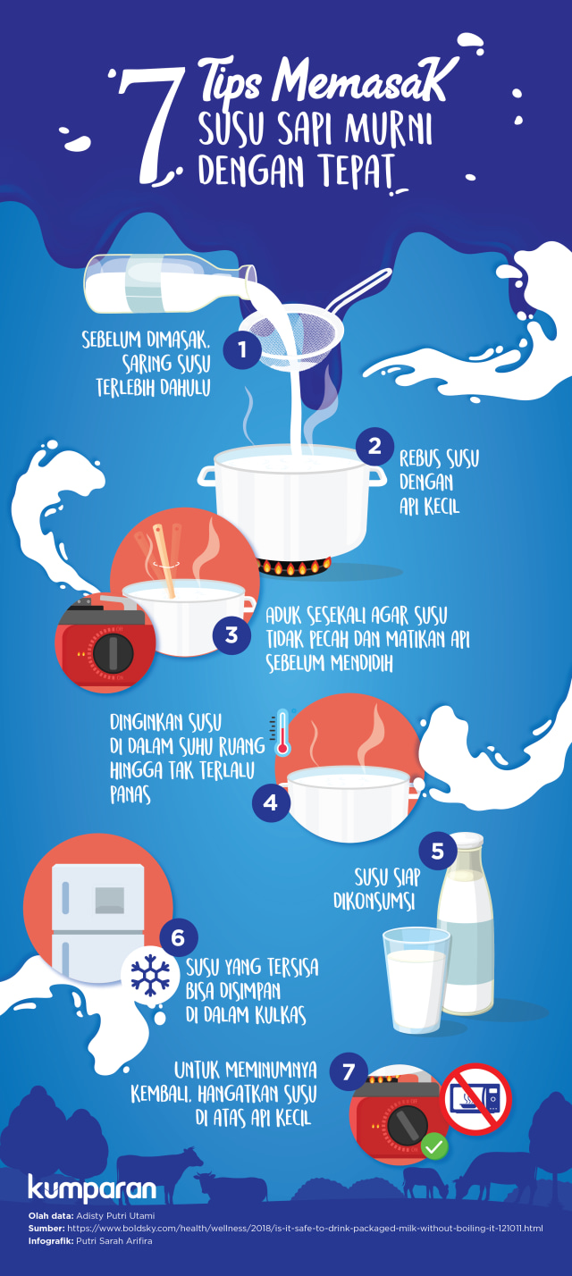 Infografik 7 tips memasak susu murni (Foto: Putri Sarah Arifira)