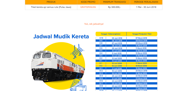 Keunggulan Memakai Tiket.com (2)
