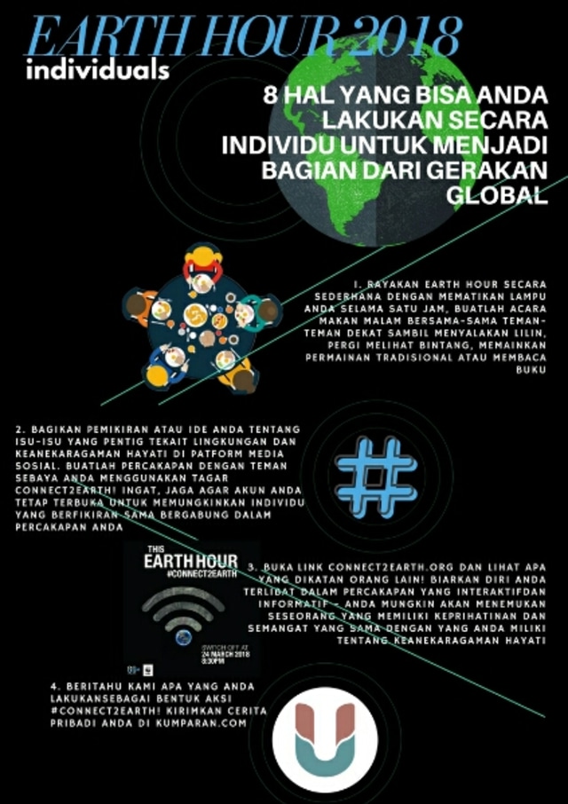 Ayo Dukung Earth Hour di Rumah! 