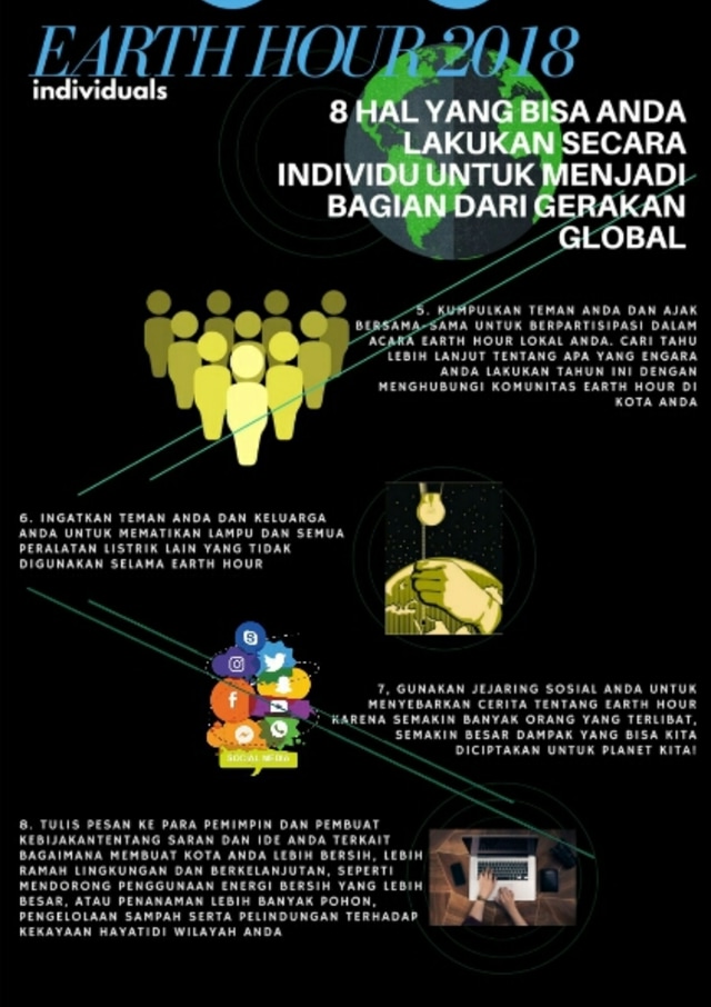Ayo Dukung Earth Hour di Rumah!  (1)
