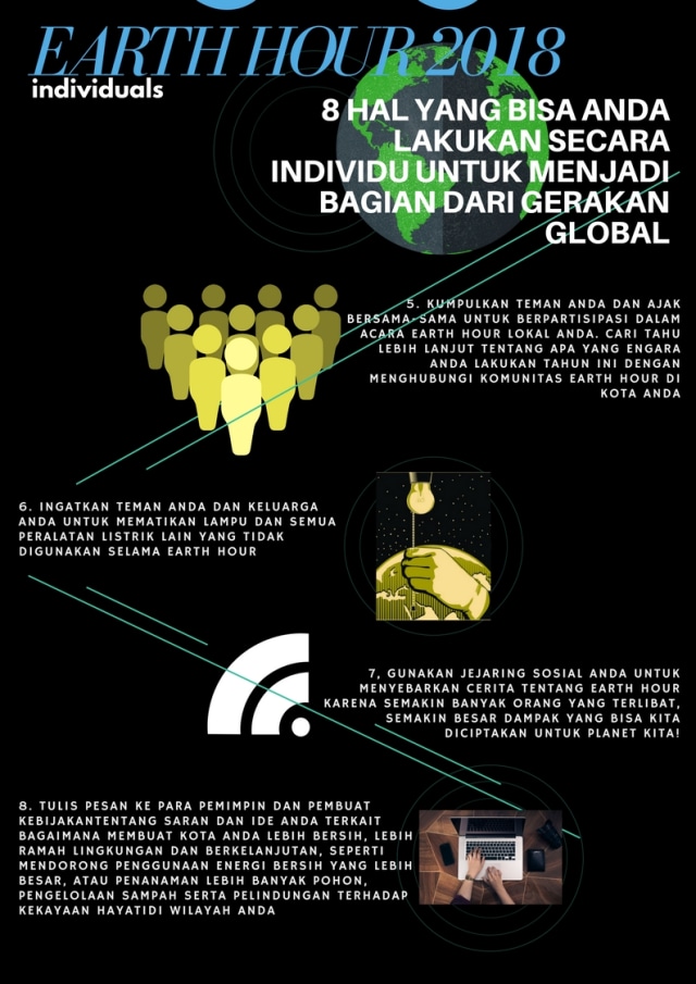 Earth Hour Individuals (2)