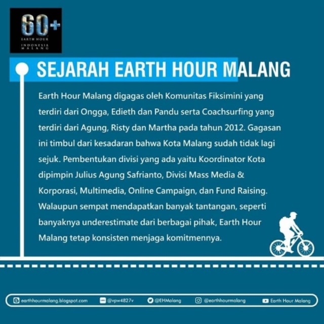 Tentang Earth Hour Malang (2)