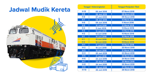 Cuma di Tiket.com, Mudik Impian Jadi Kenyataan (1)