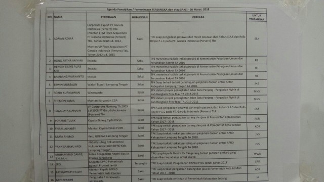 Jadwal KPK 26 Maret (Foto: istimewa)