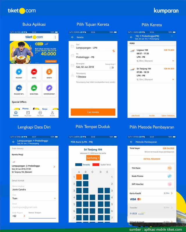 Pengalaman Mudik dan Tips Mudik Kekinian (8)