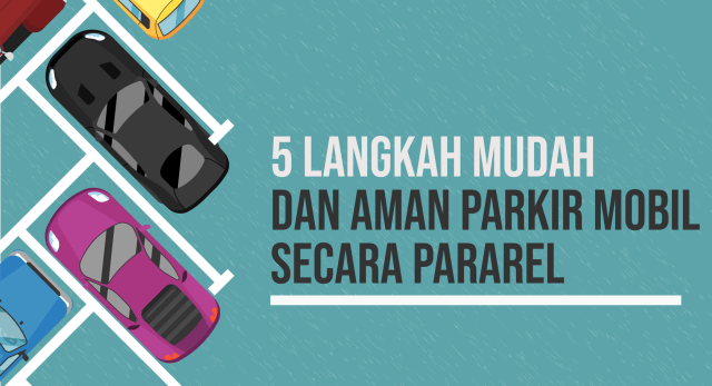 5 langkah mudah parkir paralel (Foto: M. Faisal Nu'man/kumparan)