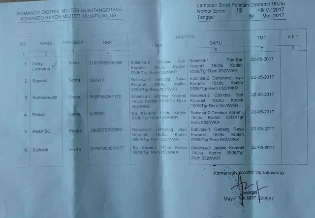 Aparat yang diduga masuk kampus. (Foto: Dok. Ketua STIEAD Mukhaer Pakkana)