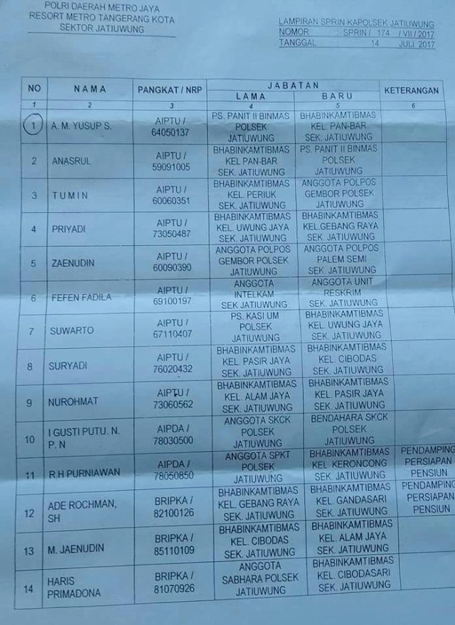 Aparat yang diduga masuk kampus. (Foto: Dok. Ketua STIEAD Mukhaer Pakkana)