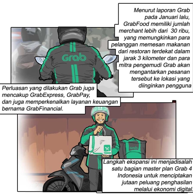 Komik: Ekspansi Layanan GrabFood sebagai Tambahan Peluang Mitra Grab dan UMKM (2)
