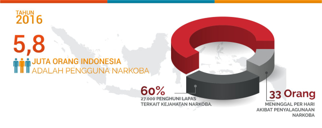 GENERASI YANG DINANTI-NANTI (3)