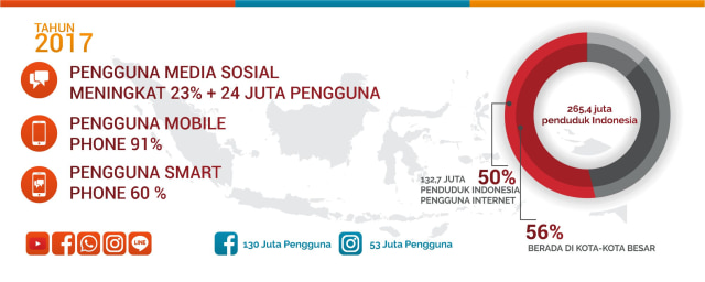 GENERASI YANG DINANTI-NANTI (4)