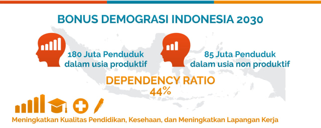 GENERASI YANG DINANTI-NANTI (5)