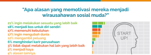 GENERASI YANG DINANTI-NANTI (6)