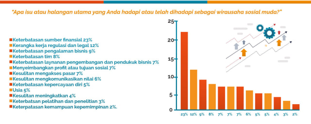 GENERASI YANG DINANTI-NANTI (7)