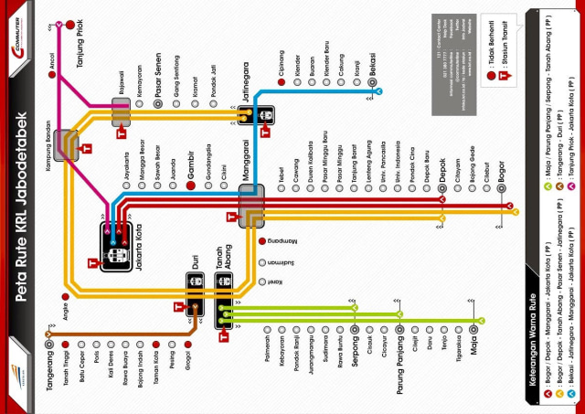 Menghias Ruang Kosong Commuter Line dengan Sejarah