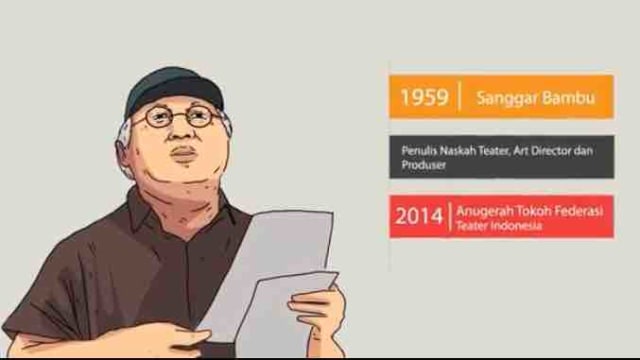 Danarto di Mata Rois'Am Majelis Sastra Bandung