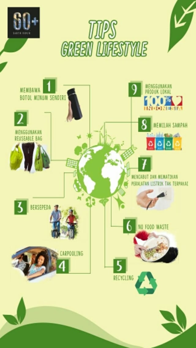 TIPS GREEN LIFESTYLE (1)