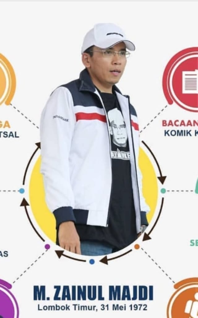 2019, TGB dengan Posisi Tawar Terbaik