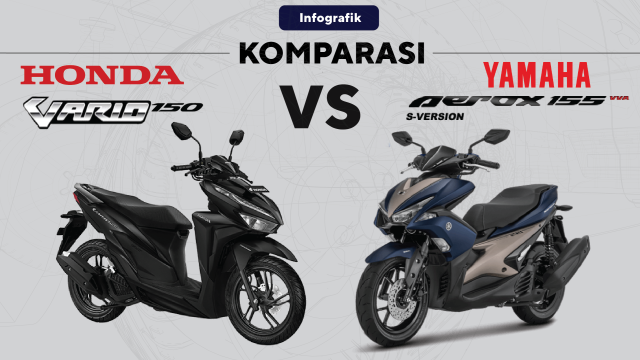 Komparasi Vario vs Aerox (Foto:  Sabryna Putri Muviola/kumparan)