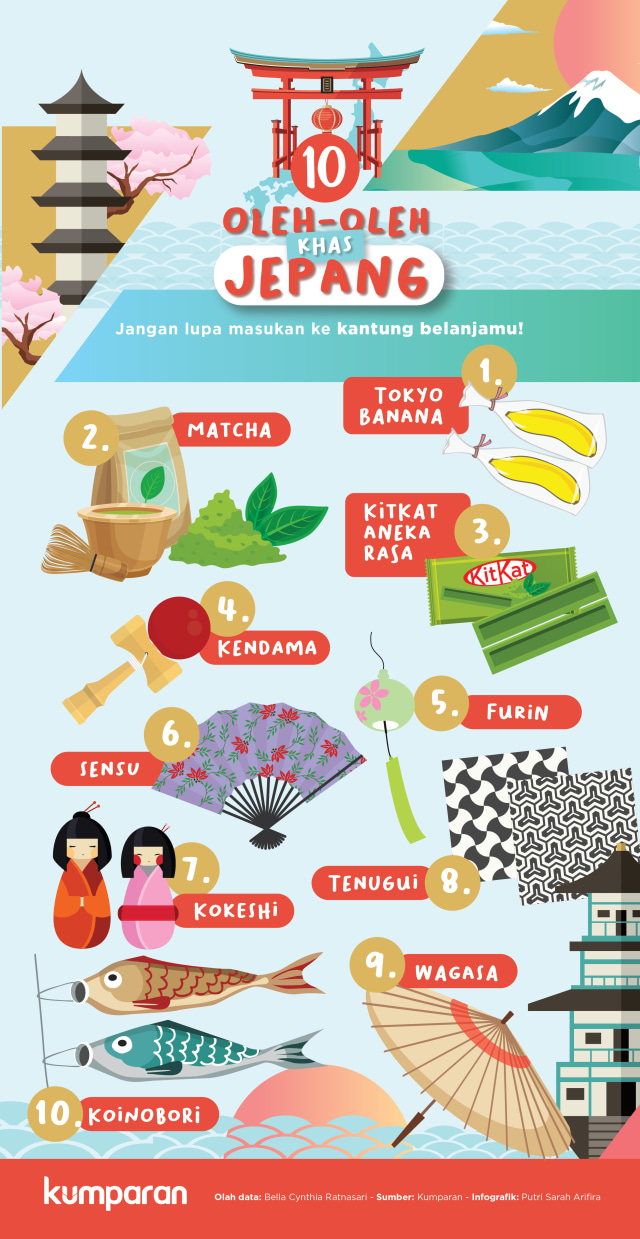10 Oleh-oleh Khas Jepang. (Foto: Putri Sarah Arifira/kumparan)