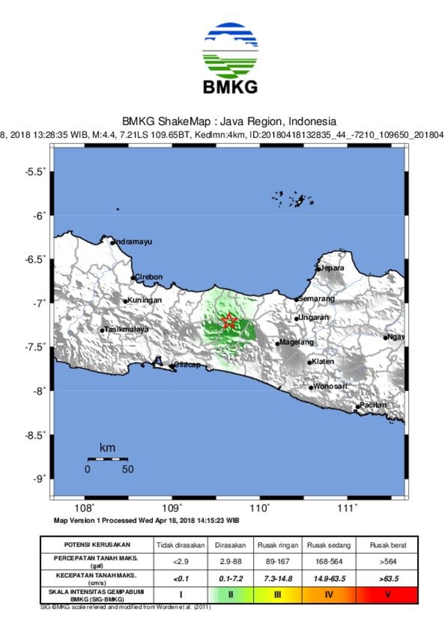 Gempa di Banjarnegara (Foto: Dok. BMKG)