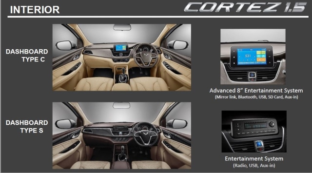 Wuling Cortez 1.5 (Foto: dok Wuling Motors)