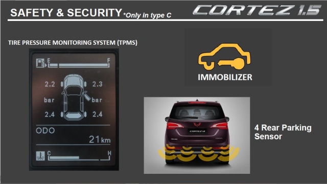 Wuling Cortez 1.5 (Foto: dok Wuling Motors)