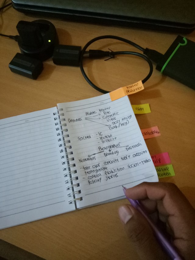 Post it bikin catatan produksi konten social media menjadi lebih mudah