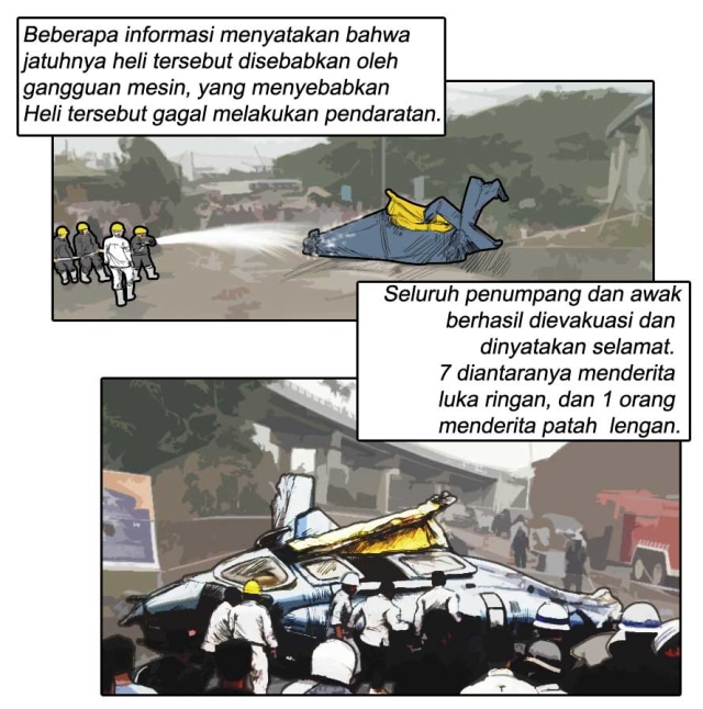 Komik: Helikopter PK-WSX Jatuh dan Menewaskan Seorang Pekerja di Morowali, Sulawesi Tengah (4)